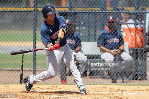 Red Sox Prospects To watch