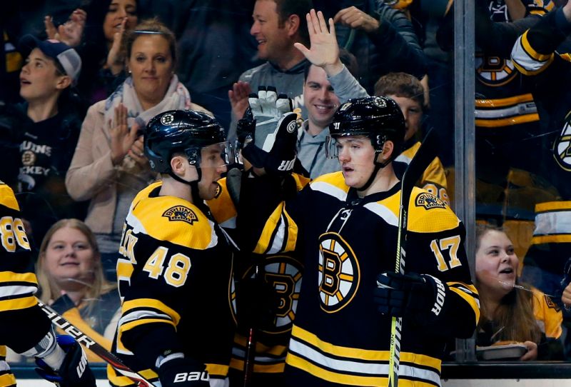 Boston Bruins next generation of young superstars